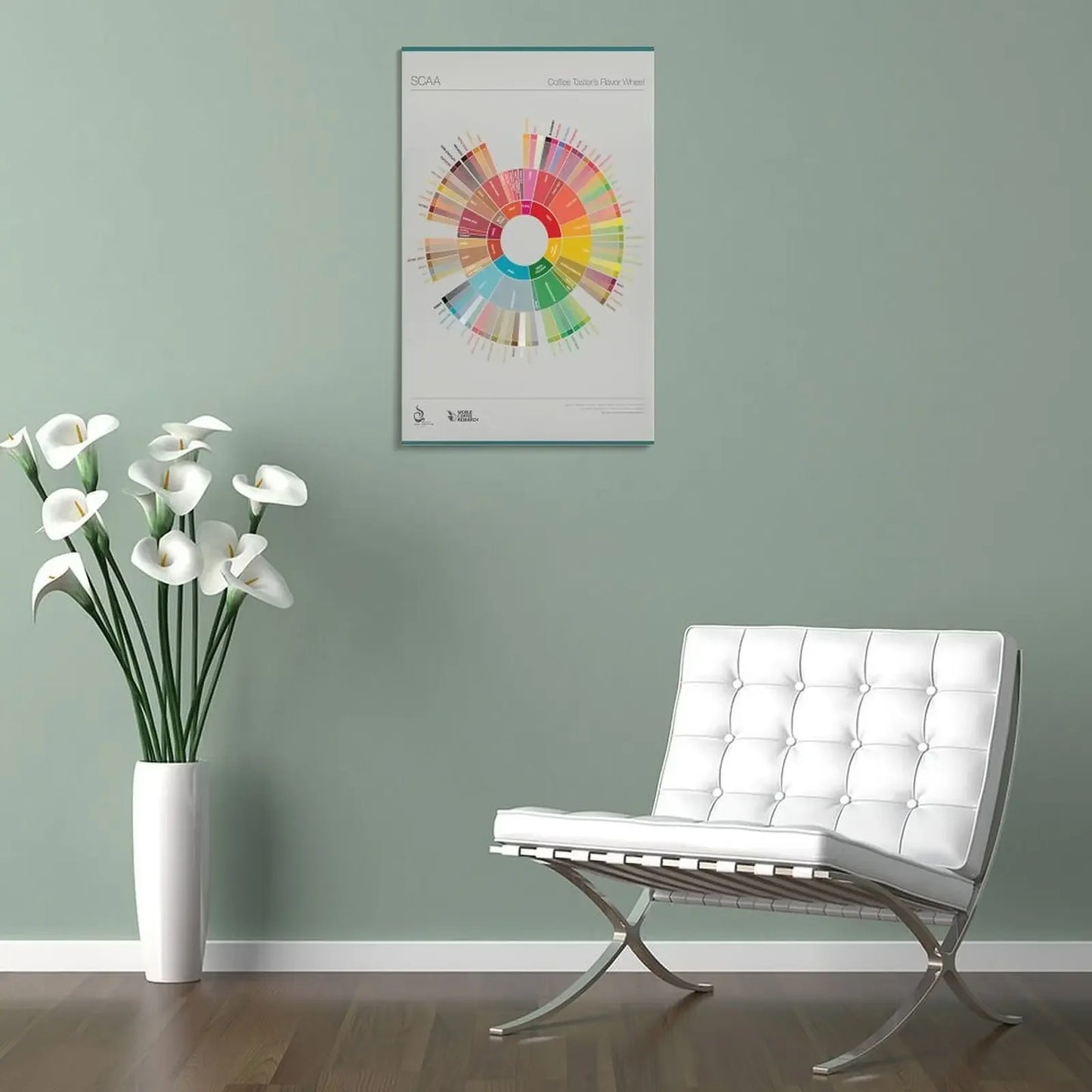 Coffee Flavor Wheel Canvas Print