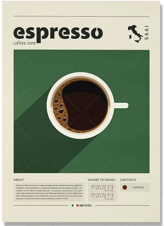 Espresso Wall Decor Print