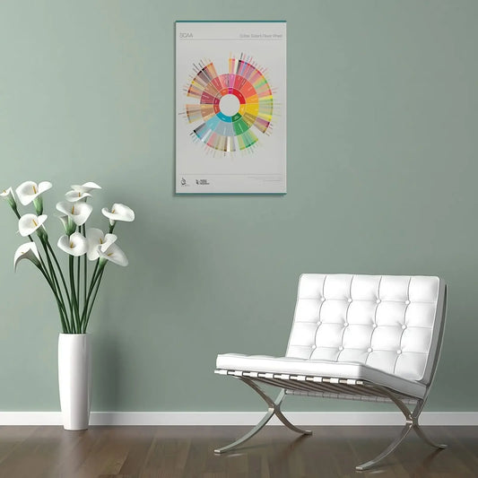 Coffee Flavor Wheel Canvas Print